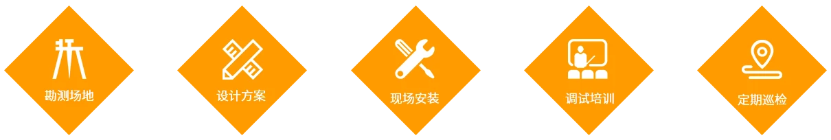 工厂大型洗碗机