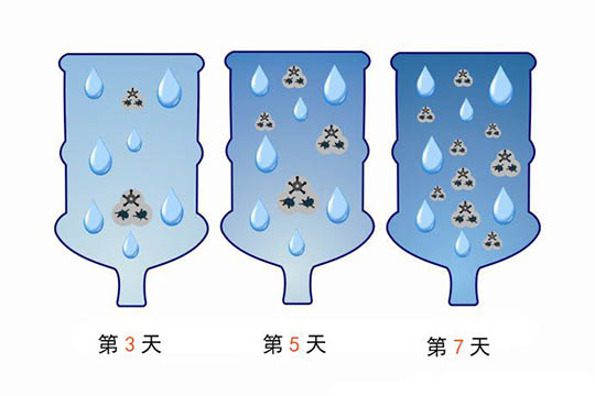 桶内细菌滋生