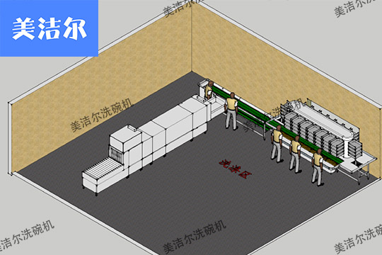 工厂洗碗机品牌