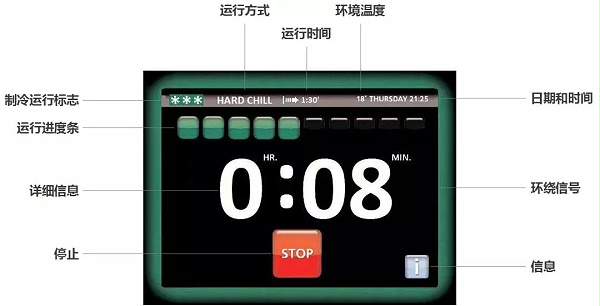 商用冷柜