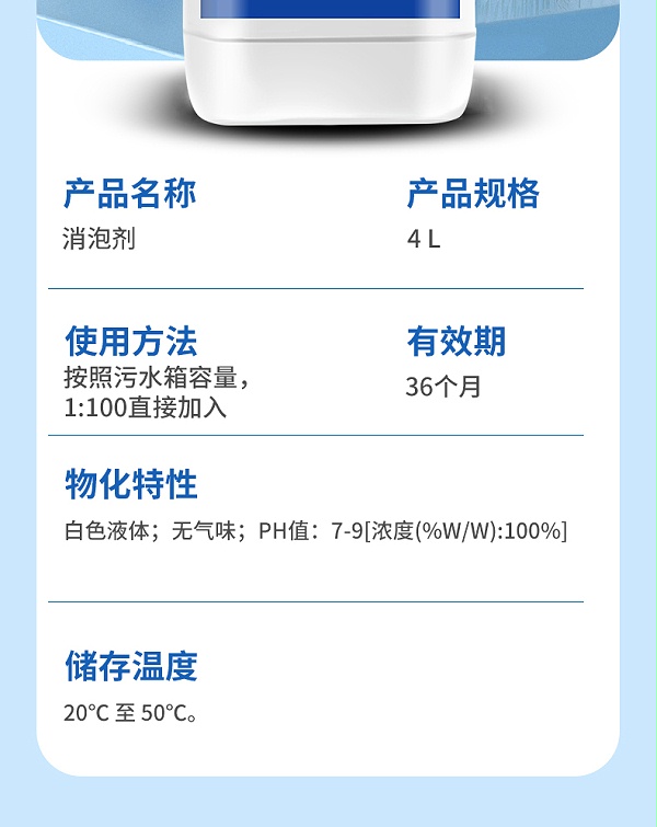 消泡剂详情页_06