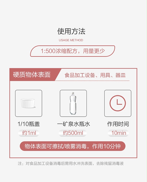 复合季铵盐消毒液_详情页4