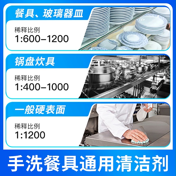 无阴离子清洁剂-主图800x800-3