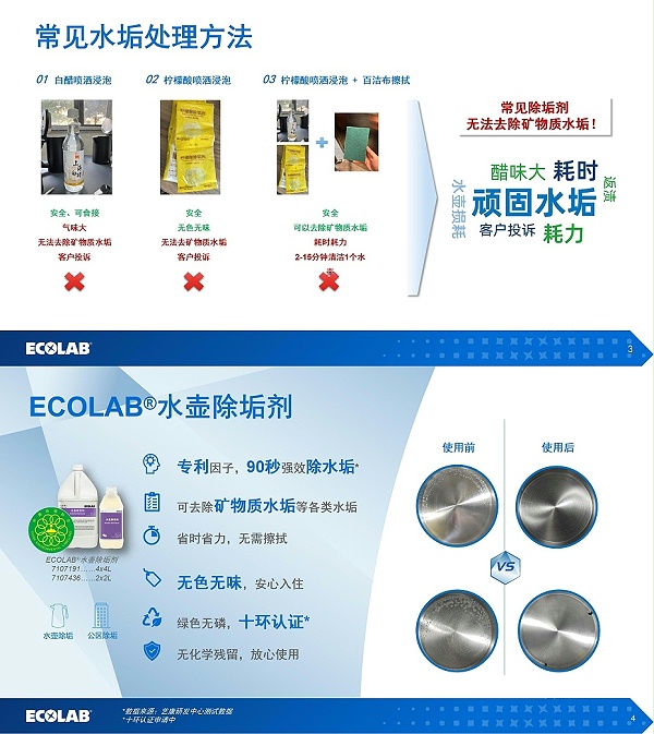 Customer Presentation - ECOLAB®水壶除垢剂 V1 (1)_01