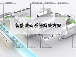 食堂用洗碗机解决方案