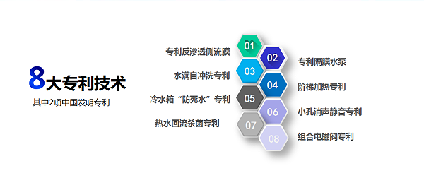 企事业单位安全用水专业解决方案