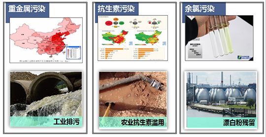 企事业单位安全用水专业解决方案