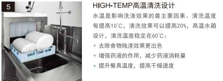 食堂洗碗机高温清洗设计