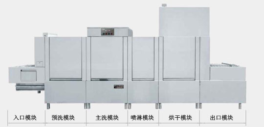学校食堂洗碗机