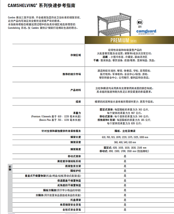 储物架