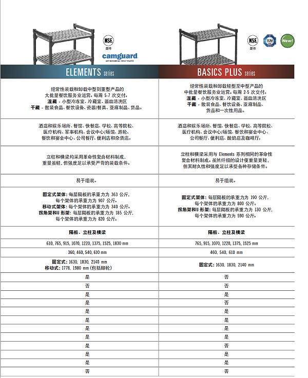 储物架