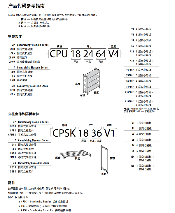 储物架