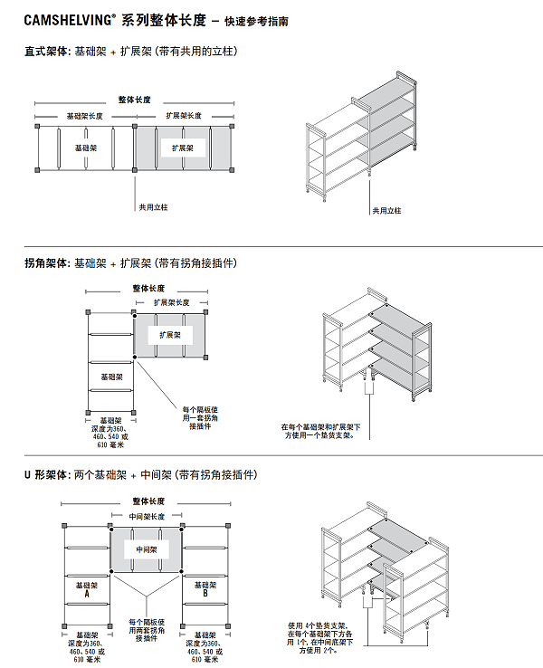 储物架