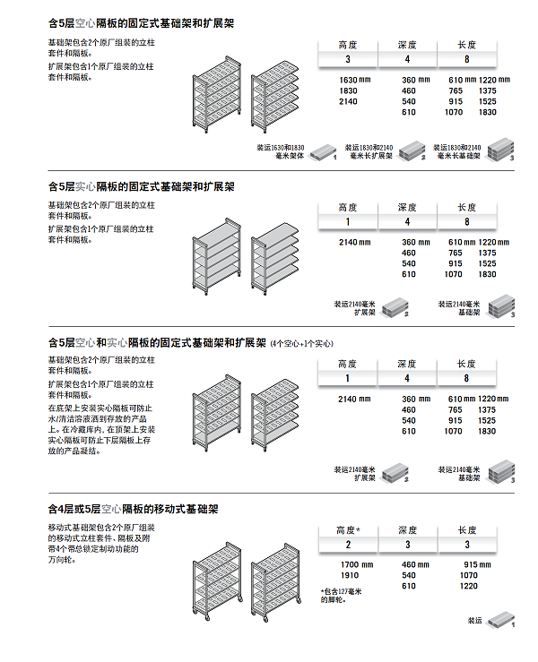 储物架