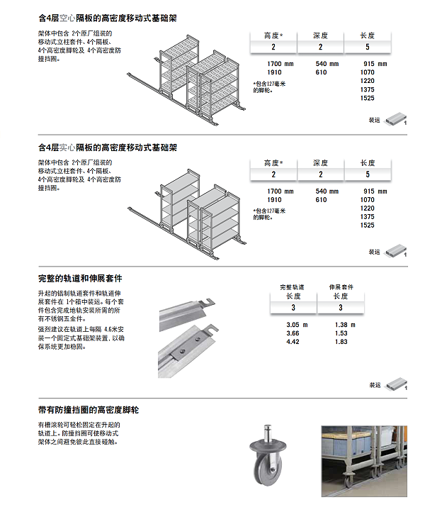 储物架