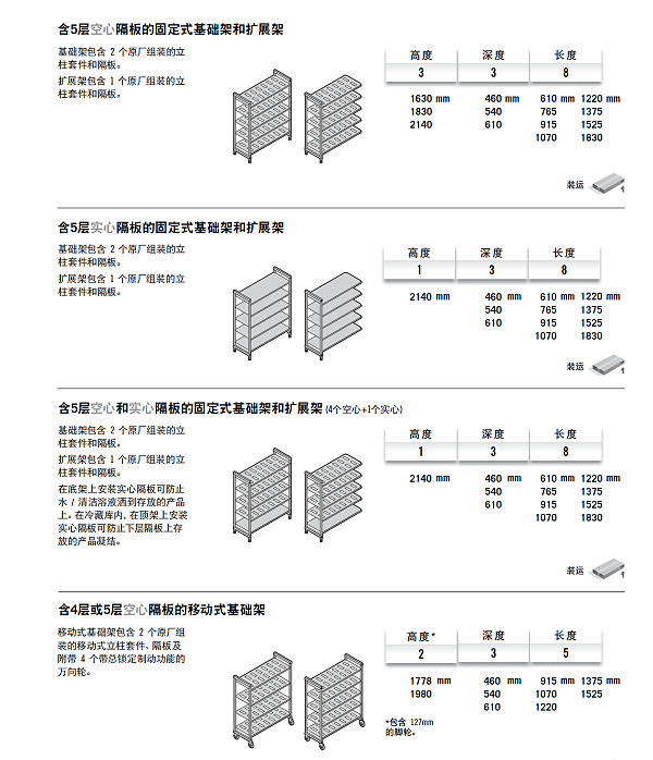 储物架