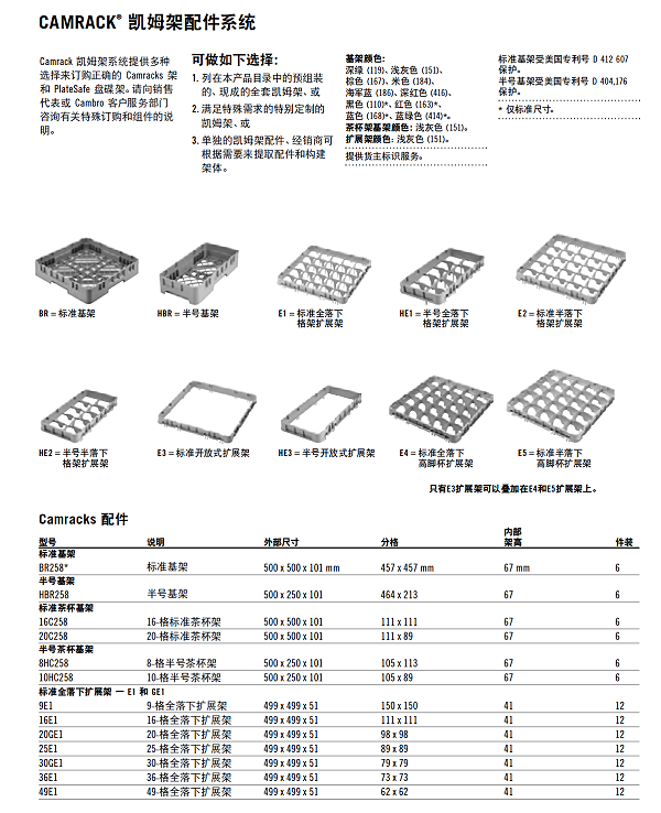 清洗筐系列