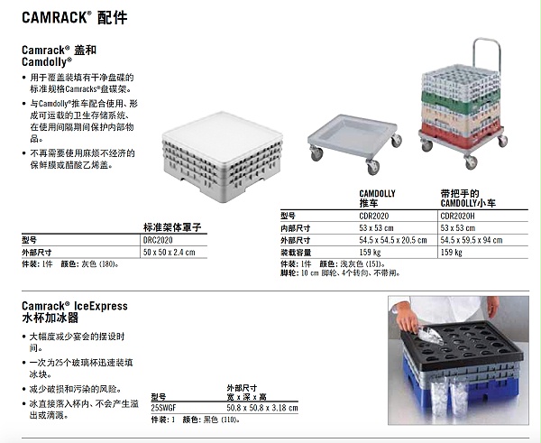 清洗筐系列