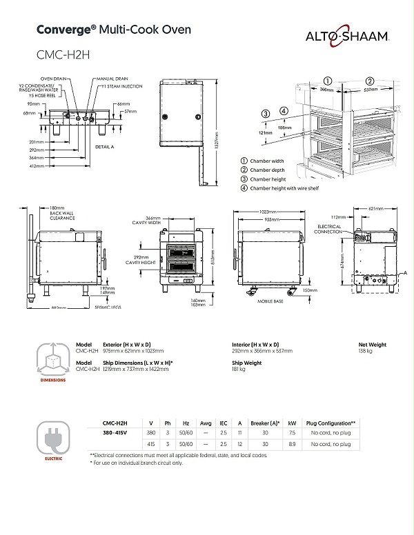 Converge®分层烹饪CMC (2)