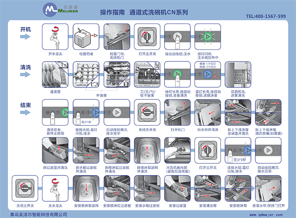 大型洗碗机操作指南