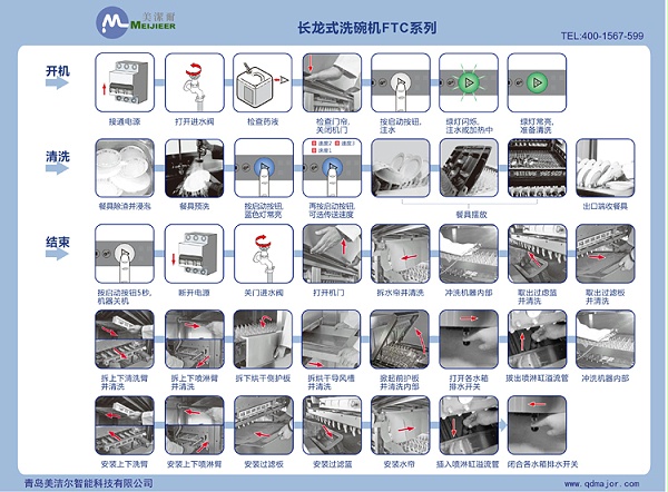 大型洗碗机操作指南