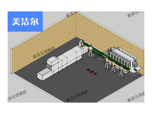 了解一下，大中型食堂洗碗机通常用那种？