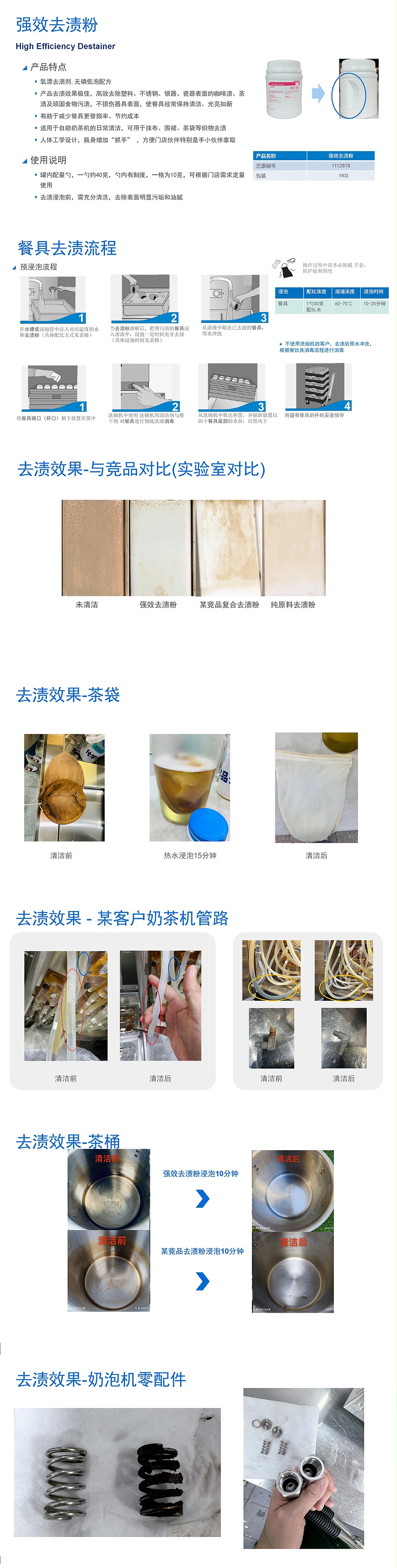 1112819-强效去渍粉_详情页