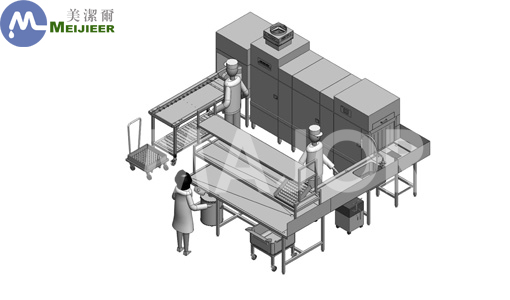 美洁尔大型洗碗机