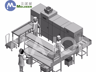 通道式洗碗机