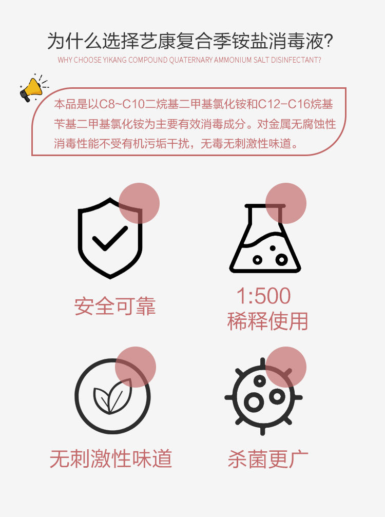 复合季铵盐消毒液_详情页2