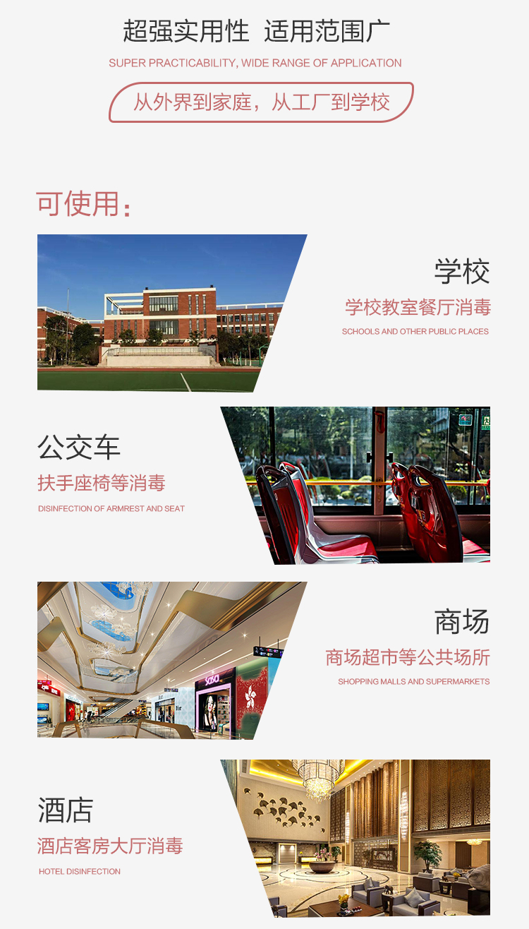 复合季铵盐消毒液_详情页3
