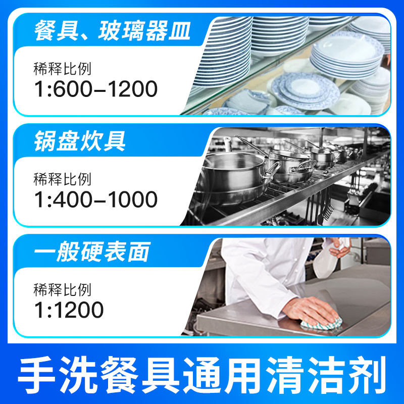 无阴离子清洁剂-主图800x800-3