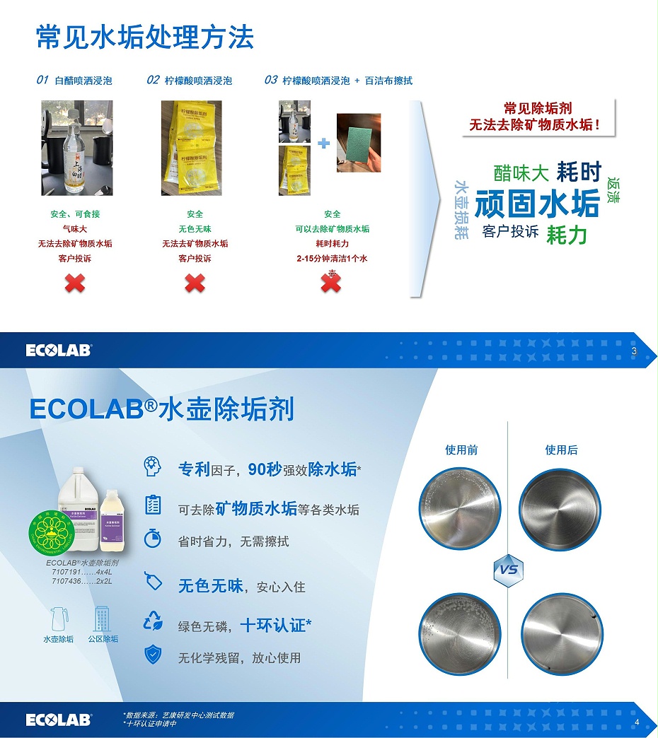 Customer Presentation - ECOLAB®水壶除垢剂 V1 (1)_01