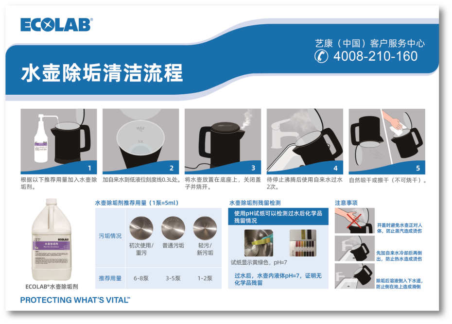 水壶除垢清洁流程