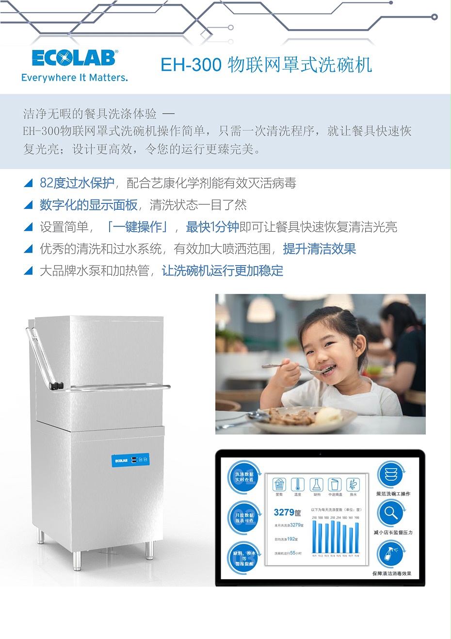 EH-300洗碗机-详情页-1