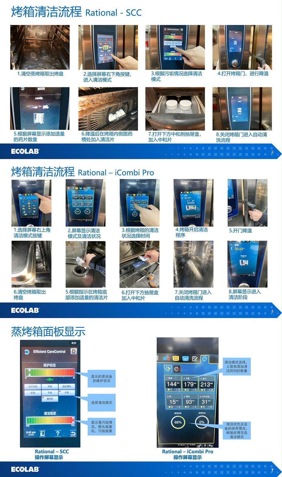 蒸烤清洁流程图