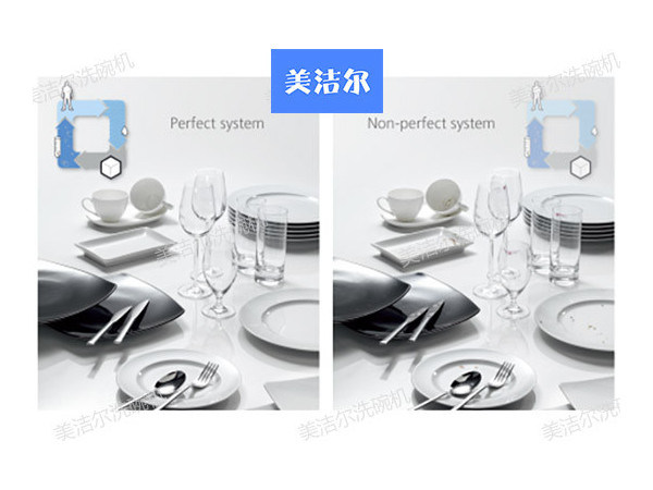 专业做洗碗机的厂家美洁尔，解决餐具细菌难题