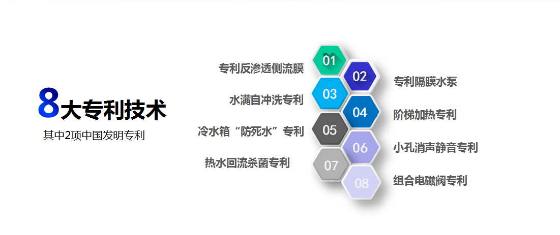 企事业单位安全用水专业解决方案