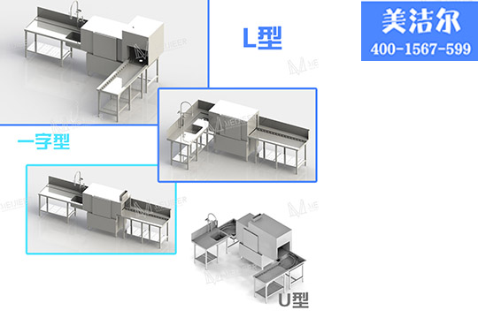 大型全自动洗碗机