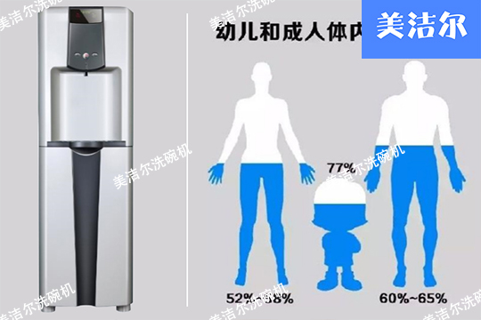商用净水