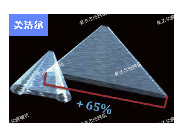 美洁尔|进口的洗碗机品牌视频，想拥有！