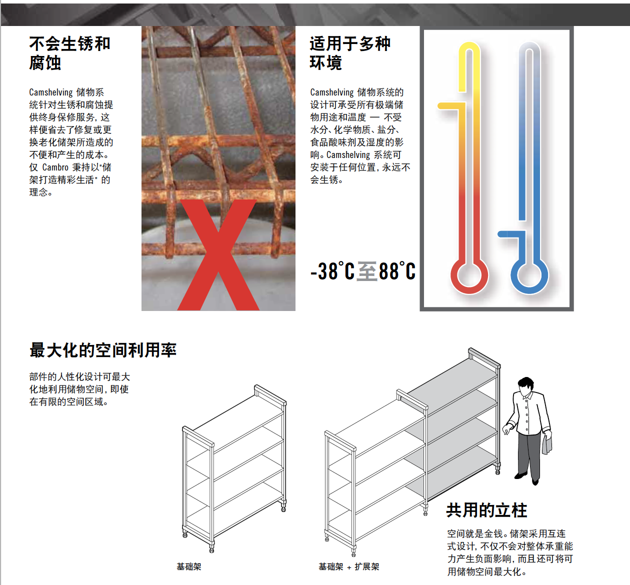 储物架