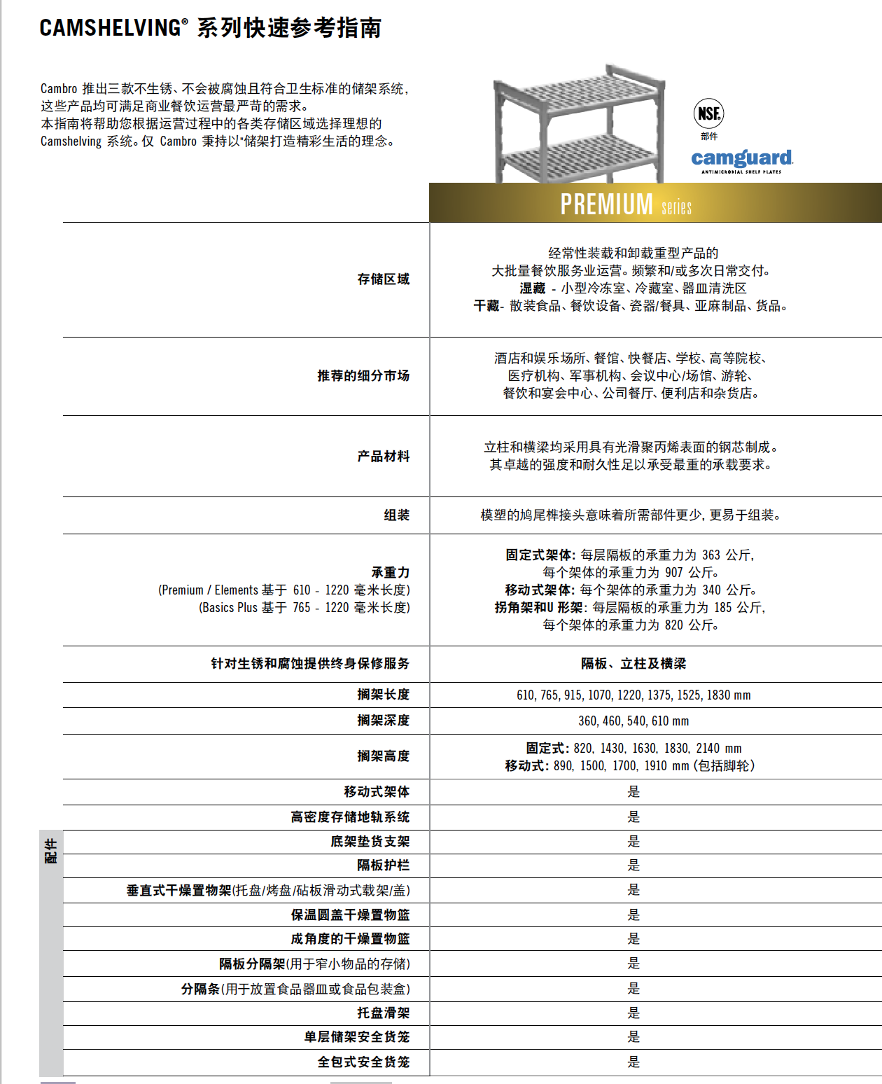 储物架