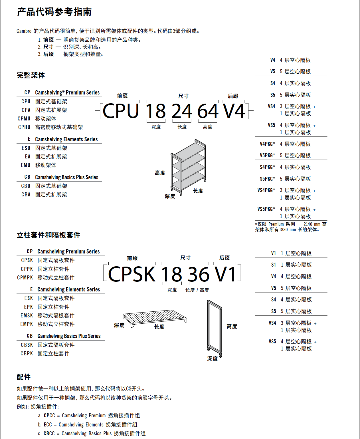 储物架