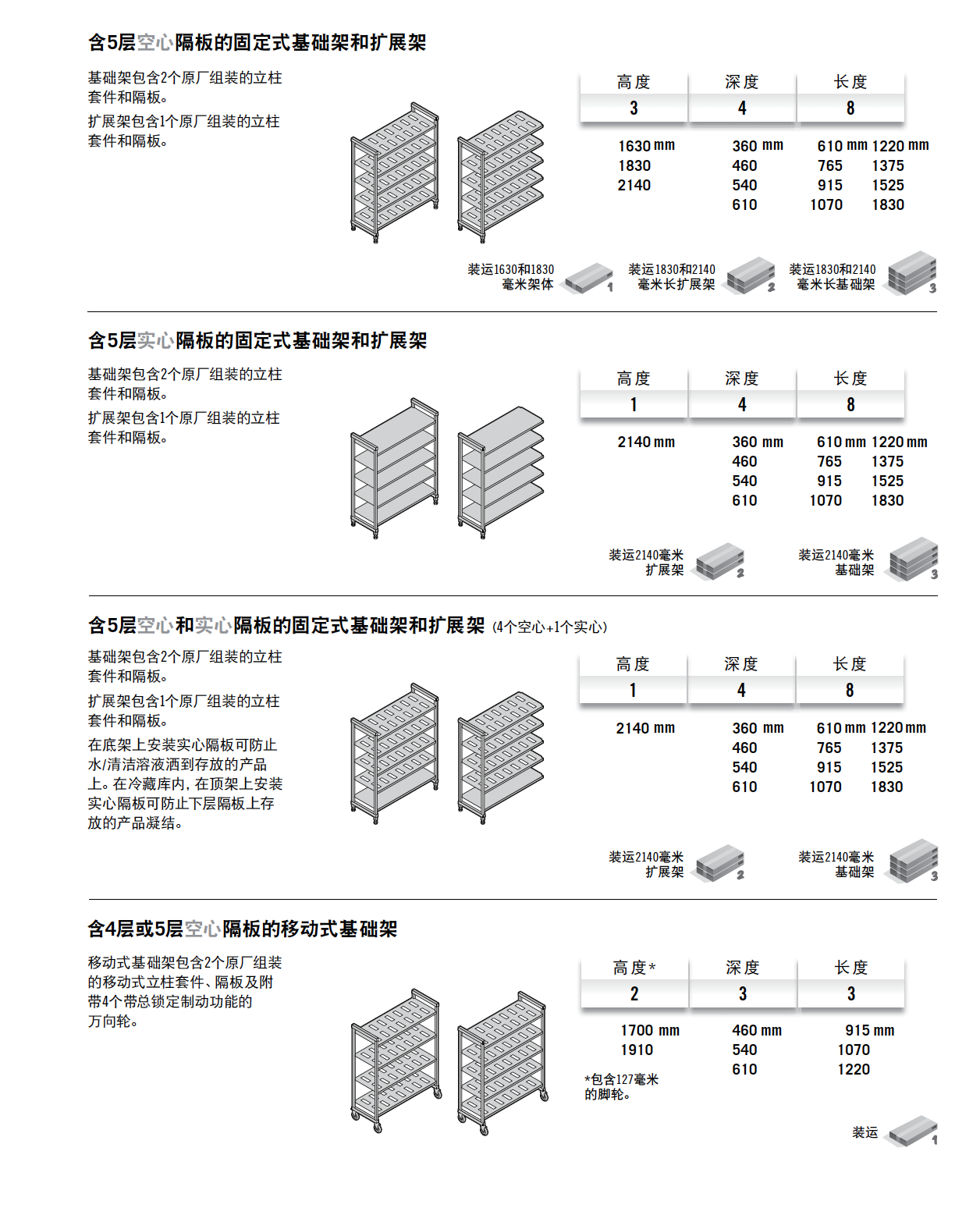 储物架