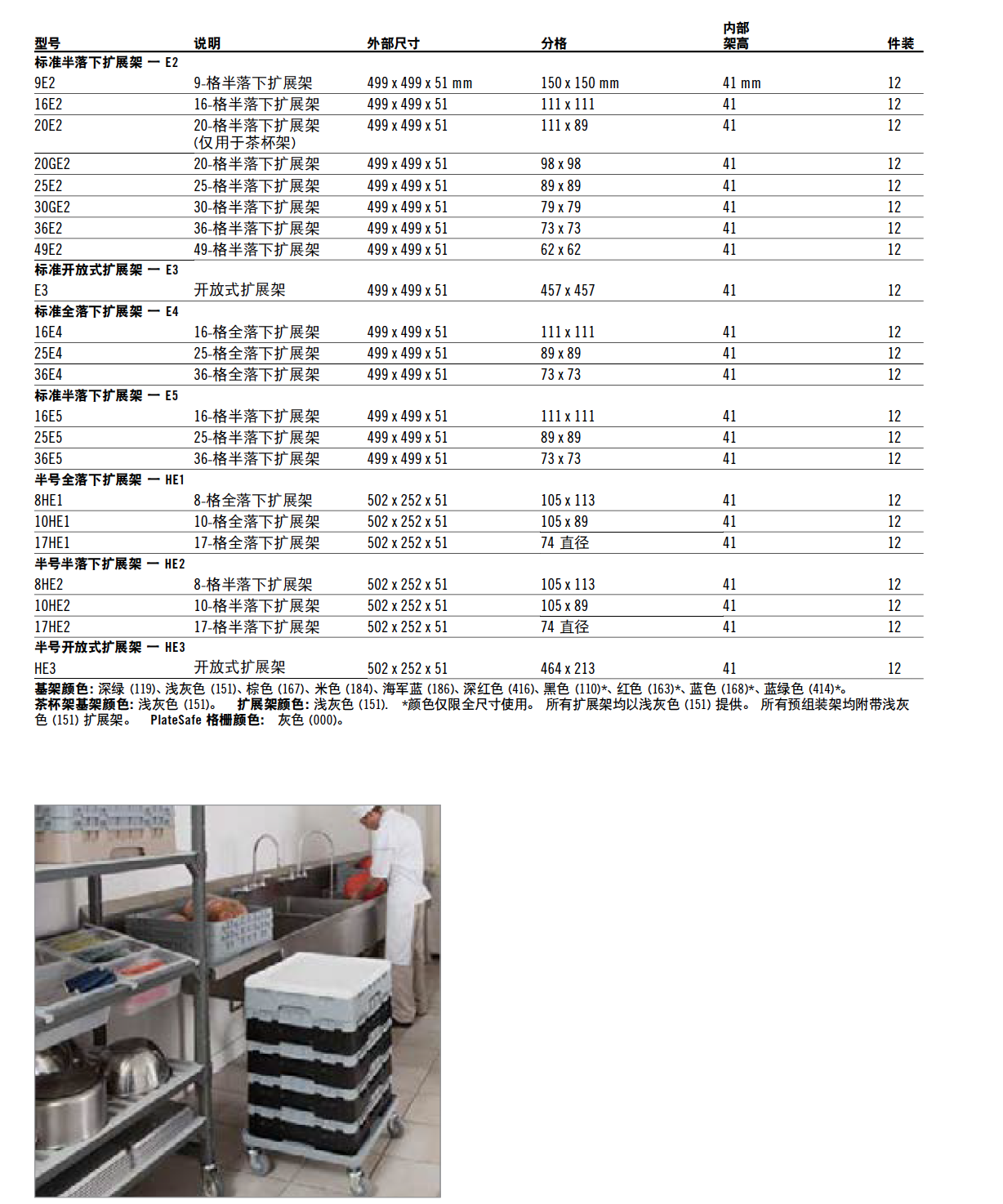 清洗筐系列