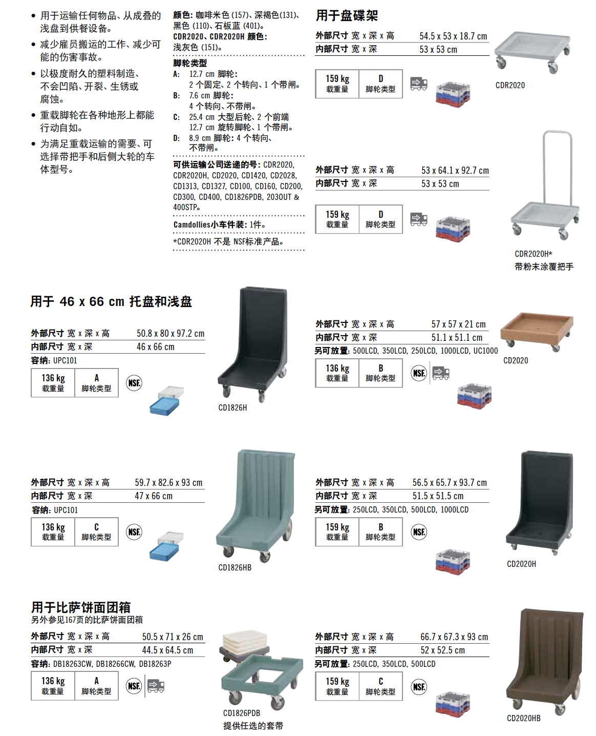 推车系列