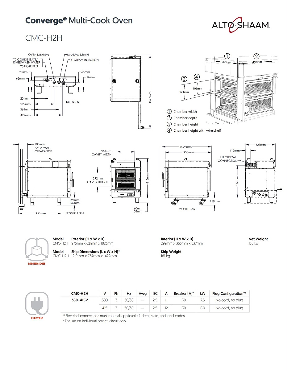 Converge®分层烹饪CMC (2)