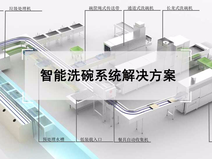 食堂用洗碗机解决方案-美洁尔