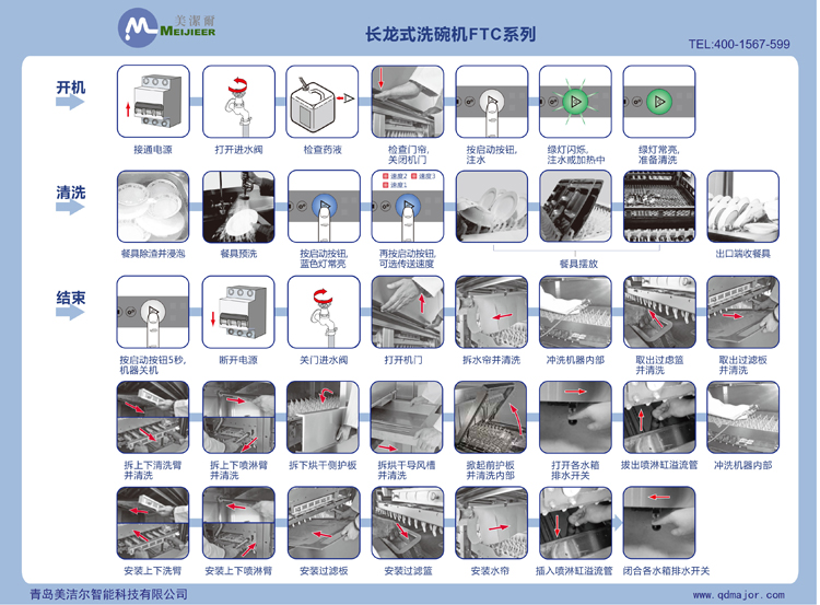 大型洗碗机操作指南